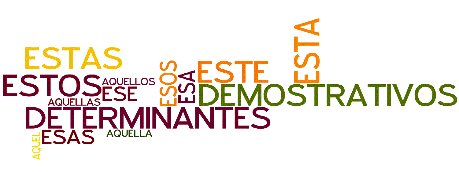 a word cloud with demonstrative adjectives and pronouns
