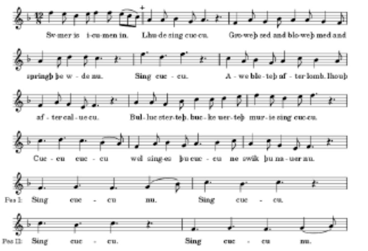 “Sumer Is Icumen In”, a 13th century round, is shown in modern notation. The bottom two lines, Pes I and II, are sung as background. New voices enter at the beginning when the voice right before them starts at the + sign.