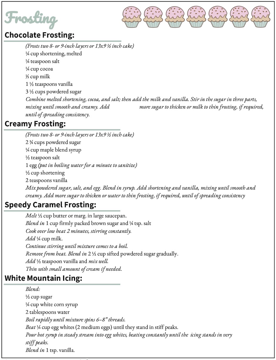 A recipe sheet with the title "Frosting" at the top. The document contains recipes for Chocolate Frosting, Creamy Frosting, Speedy Caramel Frosting, and White Mountain Icing, with a line of six pink-frosted cupcakes across the top of the page.