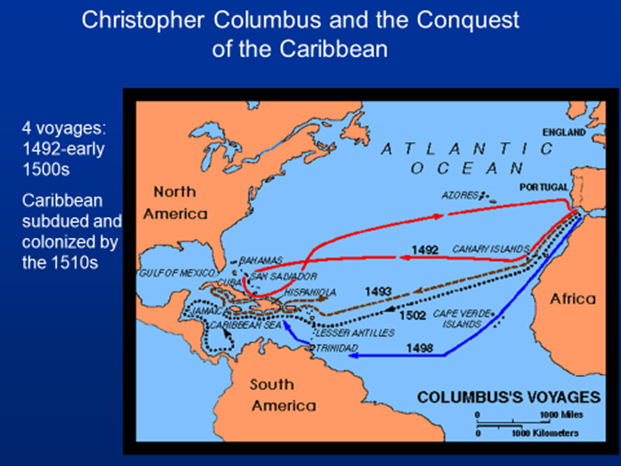 A map of christopher columbus's conquest of the caribbean