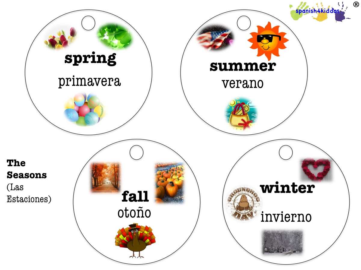 icons of the four seasons: the seasons - las estaciones spring - primavera summer - verano fall - otoño winter - invierno