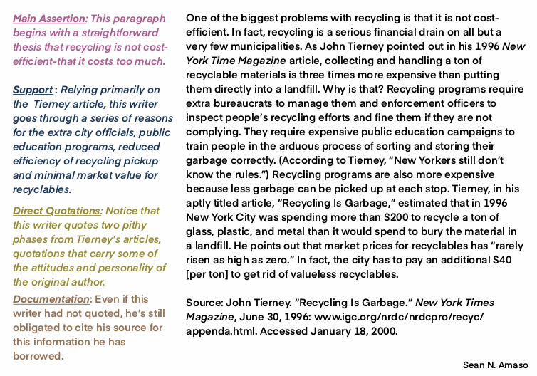 Figure 23: Single-paragraph example of persuasion. This paragraph would be one of several paragraphs attempting to discredit the recycling movement: Main Assertion, Support, Direct Quotations, and Documentation.