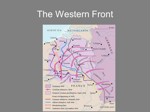 the western front