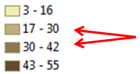 overlapping classes